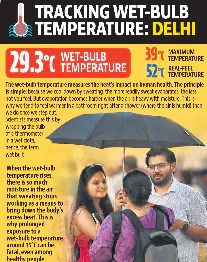 गीले-बल्ब तापमान पर नज़र रखना: दिल्ली