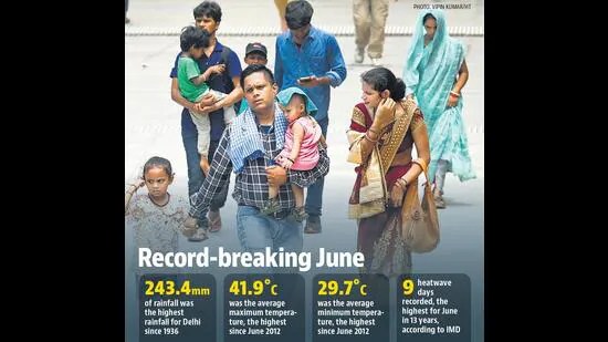 दिल्ली में जून का अंत उमस भरे मौसम के साथ, 228% अधिक बारिश हुई